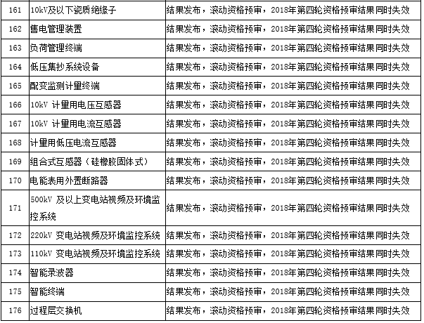 【开云电竞官网】史上最强脑洞封神演义!玄机科技全新史诗巨作《武庚纪》海报曝光(图2) 开云电竞官网