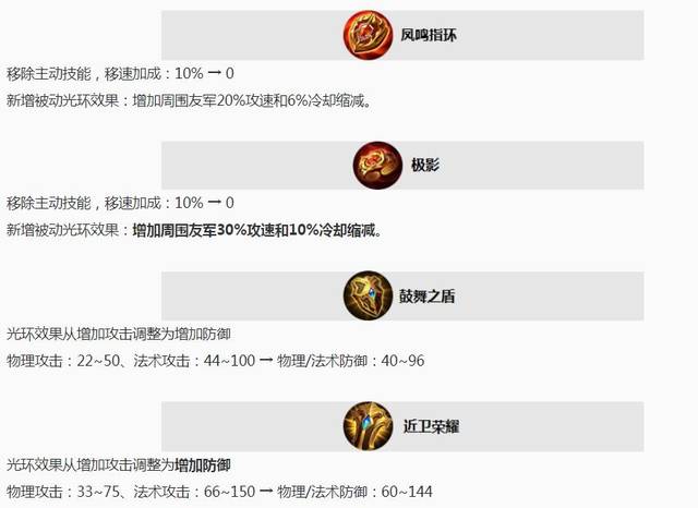 开云电竞官方网站