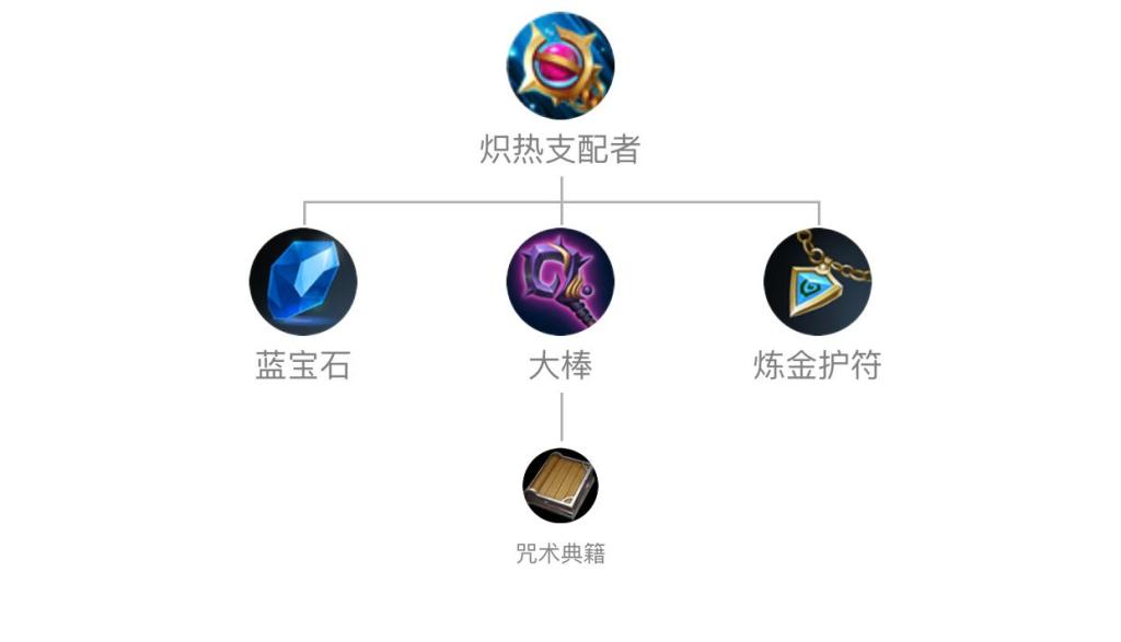 开云电竞